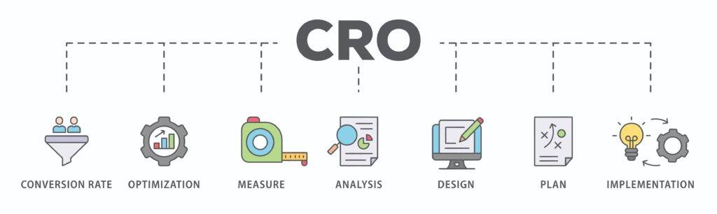 cro,banner,web,icon,vector,illustration,concept,for,conversion,rate